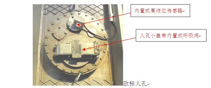 飛機加油車圖片