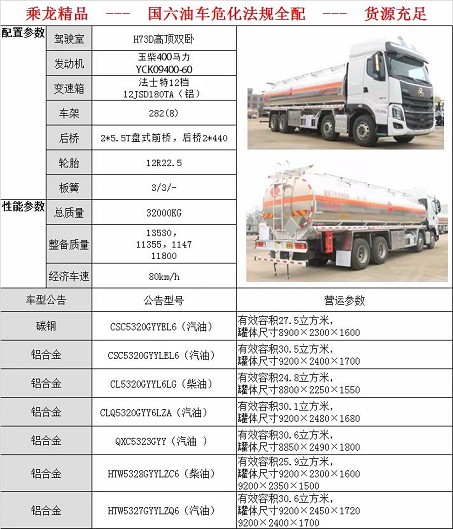 國六東風(fēng)柳汽乘龍H7前四后八鋁金油罐車參數(shù)表