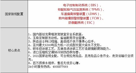 國六東風(fēng)柳汽乘龍H7前四后八鋁金油罐車核心賣點