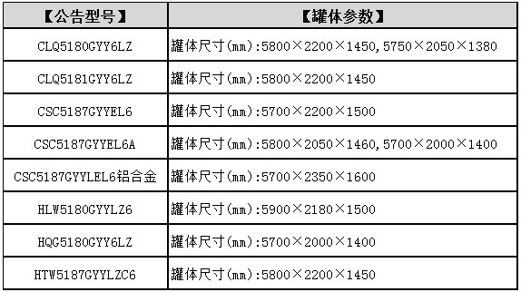 國六東風(fēng)柳汽乘龍油罐車罐體參數(shù)