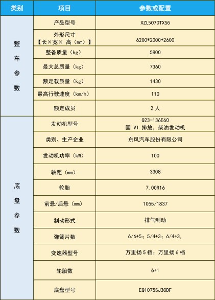 東風(fēng)小多利卡洗掃車_中潔牌XZL5070TXS6型洗掃車